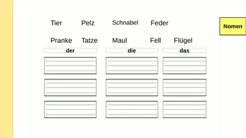 Vorschau - Unterrichtsreihen - FlipbookTiere2 - Seite 3