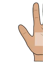 Vorschau - Präsentationen/Tafelbilder - Englisch: Give me 5 (Tafelmaterial als warm-up) - Seite 2