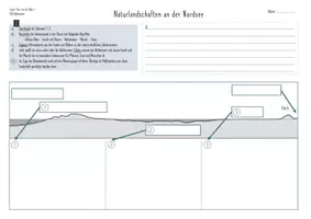 Vorschau - Stundenentwürfe - Küste 1: Lage, Gliederung Nordseeküste - Stationenarbeit, Fantasiereise - Seite 2