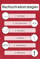 Vorschau - Poster - Rechtschreibstrategien - Merkplakate - Seite 2