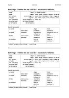 Vorschau - Arbeitsblätter - Quizás - Lied im Spanischunterricht - Subjuntivo - Seite 3