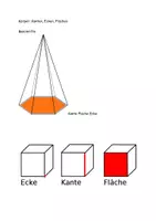 Vorschau - Arbeitsblätter - geometrische Körper kennenlernen Aufgaben + Lösung - Seite 2
