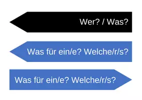 Vorschau - Fördermaterial/Inklusion - Montessori-Material zur Satzgliedanalyse - Seite 2