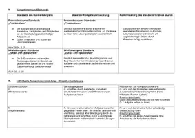 Vorschau - Unterrichtsreihen - Unterrichtsstunde Mathematik 5./6. Klasse - Einführung Addition ungleichnamiger Brüche (Erweitern) Mathe Grundschule Berlin - Seite 2