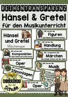 Vorschau - Poster - Reihentransparenz zur Märchenoper "Hänsel und Gretel" für die Grundschule - Deckblatt