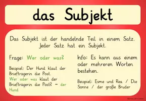 Vorschau - Poster - Satzglieder-Plakate - Seite 2