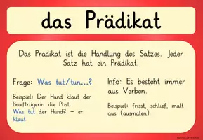 Vorschau - Poster - Satzglieder-Plakate - Seite 3