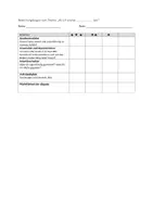 Vorschau - Unterrichtsreihen - Unterrichtsreihe - Expressionistische Selbstporträts (Kl.5/6) - Seite 3