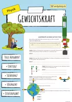 Vorschau - Arbeitsblätter - MASSE und GEWICHTSKRAFT auf Mond und Erde (Arbeitsblatt) - Deckblatt