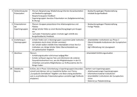 Vorschau - Stundenentwürfe - Gruppenpuzzle Organe der Europäischen Union (inkl. Lösungen) - Seite 3