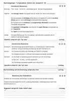 Vorschau - Arbeitsblätter - Beurteilungsbogen für den textgebundenen Aufsatz: Kommentar (TgA / FgA) - Deckblatt