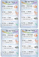 Vorschau - Merkblätter - Merkkarte / Spicker für "Die 4 Fälle" - Seite 3