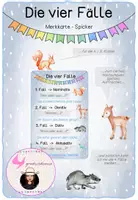 Vorschau - Merkblätter - Merkkarte / Spicker für "Die 4 Fälle" - Deckblatt