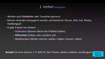 Vorschau - Stationenlernen - DEUTSCH: Die 10 Wortarten Übersicht (Keynote/PowerPoint/PDF) - Seite 3