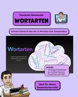 Vorschau - Stationenlernen - DEUTSCH: Die 10 Wortarten Übersicht (Keynote/PowerPoint/PDF) - Deckblatt