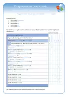 Vorschau - Arbeitsblätter - IMP8 Scratch Programmablaufplan Stellenwert-Anzahlen einer Binärzahl - Seite 2