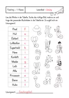 Vorschau - Arbeitsblätter - Fasching - Leserätsel 1. Klasse Freebie - Seite 2