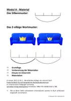 Vorschau - Unterrichtsreihen - Rechtschreibung: Silbensofa, Kronen, Muster (Modul A) - Seite 2