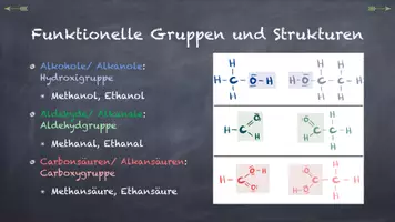 Vorschau - Interaktives Material - Organik - interaktive Präsentation - Seite 3