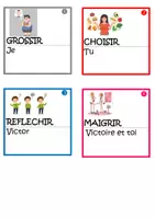Aperçu - Apprentissages en autonomie - Fiches de conjugaison le futurdes verbes en IR - Page 1
