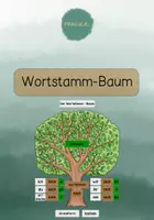 Vorschau - Präsentationen/Tafelbilder - Der Wortstamm - Baum (Tafelmaterial) - Deckblatt