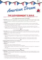 Vorschau - Stundenentwürfe - American Dream Debate: Government's Role (Sek II) - Seite 1