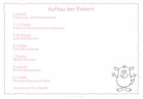 Vorschau - Stundenentwürfe - Kreatives und pragmatisches Schreiben mit dem "Rosa Monster" - Seite 3