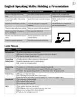 Vorschau - Arbeitsblätter - English Speaking Skills: Holding a Presentation - Seite 1