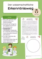 Vorschau - Arbeitsblätter - Wissenschaftlicher Erkenntnisweg, Forscherschritte, wissenschaftliches Arbeiten Bio NaWi Experimentieren - Deckblatt