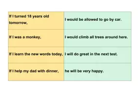 Vorschau - Spiele - Matching Game: If Clauses / Conditionals I and II - Seite 3