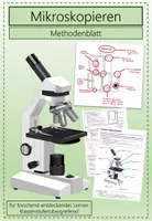 Vorschau - Arbeitsblätter - Mikroskopieren - Methodenblatt - Deckblatt