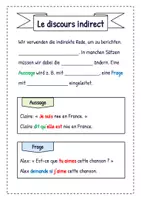 Vorschau - Arbeitsblätter - Grammaire - Le discours indirect / Indirekte Rede - Seite 3