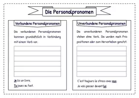 Vorschau - Arbeitsblätter - Grammaire - Verbundene und unverbundene Personalpronomen - Seite 3