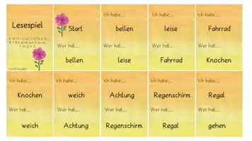 Vorschau - Spiele - Lesespiel zu ch, G, V, Z - Buchstabenkanon Flex und Flora 1 - Deckblatt