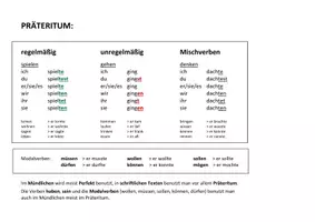 Vorschau - Poster - B1 Übersicht: Präteritum - Deckblatt
