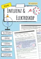Vorschau - Arbeitsblätter - ELEKTRISCHE INFLUENZ, Ladungsausgleich & Elektroskop - Deckblatt