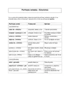 Vorschau - Stundenentwürfe - Materialpaket: Spanische Grammatik A2/B1 (wachsendes Paket) - Seite 3