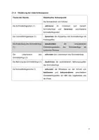 Vorschau - Stundenentwürfe - Schmetterlinge Prüfungsentwurf Unterrichtsbesuch Referendariat - Seite 2
