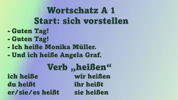 Vorschau - Unterrichtsreihen - Wortschatz A1 03 sich vorstellen - Seite 1
