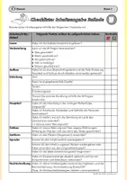 Vorschau - Arbeitsblätter - Checkliste zum Thema Inhaltsangaben von Balladen - Seite 2