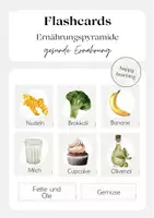 Vorschau - Bildkarten - Ernährungspyramide - beige Flashcards - Deckblatt