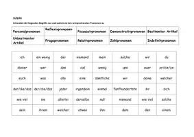 Vorschau - Arbeitsblätter - Legepuzzle Pronomen - Deckblatt