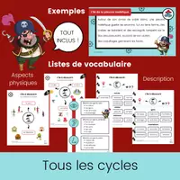 Aperçu - Préparation de séance / Séance complète - Atelier Écriture Pirates Décrire Lieu Trésor - Page 2