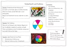 Vorschau - Arbeitsblätter - Die wahre Geschichte von allen Farben - AB zur Herleitung des Farbkreises - Seite 1