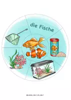 Vorschau - Unterrichtsreihen - Zuordnungsspiel "Haustiere" / Haustierhaltung Zubehör Legekreis Spiel - Seite 3