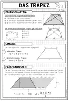 Vorschau - Poster - TRAPEZ - Poster + Merkblatt - Seite 3