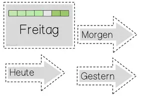 Vorschau - Poster - Tafelkalender Visualisierung auf Deutsch und Englisch (grau) - Seite 3