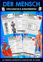 Vorschau - Unterrichtsreihen - Der menschliche Körper - Infomaterial & Arbeitsblätter | Faszinierende Fakten - Cellulite - 5 Sinne - Bildgebende Verfahren - Deckblatt