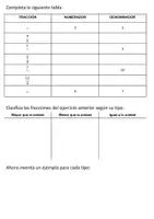 Vista previa - Hojas de trabajo - Ficha de repaso de fracciones - página 2