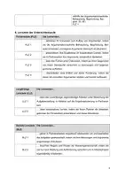 Vorschau - Stundenentwürfe - Unterrichtsentwurf Argumentieren - Handynutzung an Schule - Seite 3